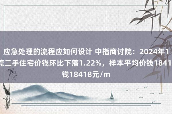 应急处理的流程应如何设计 中指商讨院：2024年10月东莞二手住宅价钱环比下落1.22%，样本平均价钱18418元/m