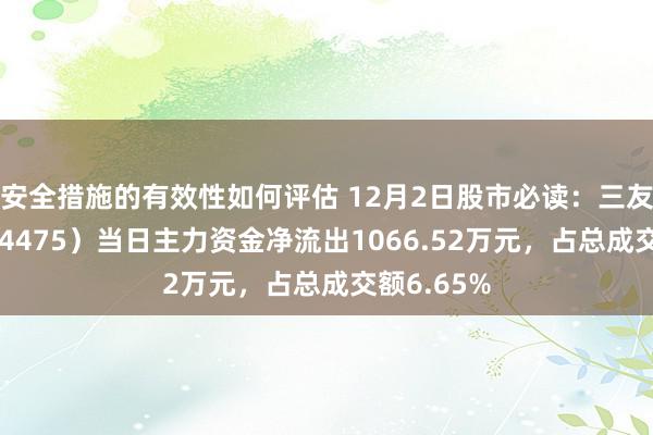 安全措施的有效性如何评估 12月2日股市必读：三友科技（834475）当日主力资金净流出1066.52万元，占总成交额6.65%