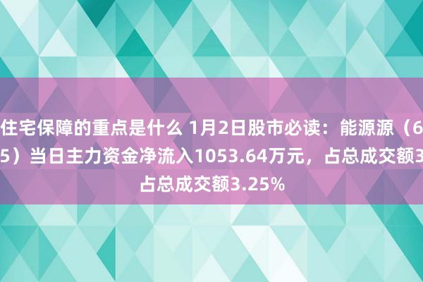 住宅保障的重点是什么 1月2日股市必读：能源源（600405）当日主力资金净流入1053.64万元，占总成交额3.25%