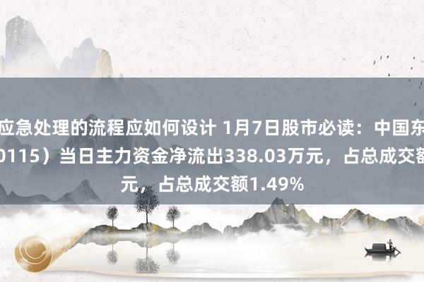 应急处理的流程应如何设计 1月7日股市必读：中国东航（600115）当日主力资金净流出338.03万元，占总成交额1.49%