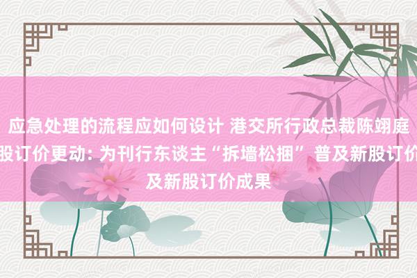 应急处理的流程应如何设计 港交所行政总裁陈翊庭谈新股订价更动: 为刊行东谈主“拆墙松捆” 普及新股订价成果