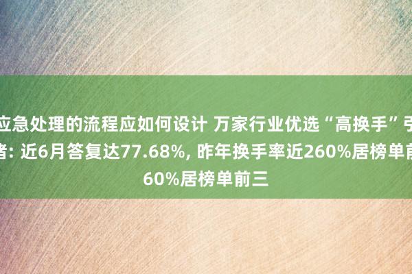 应急处理的流程应如何设计 万家行业优选“高换手”引情绪: 近6月答复达77.68%, 昨年换手率近260%居榜单前三