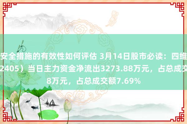 安全措施的有效性如何评估 3月14日股市必读：四维图新（002405）当日主力资金净流出3273.88万元，占总成交额7.69%